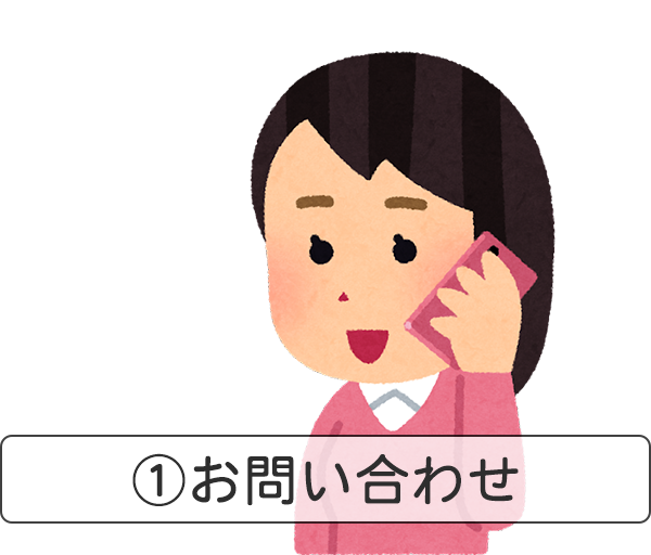 ご対応の流れご相談予約・お問い合わせ